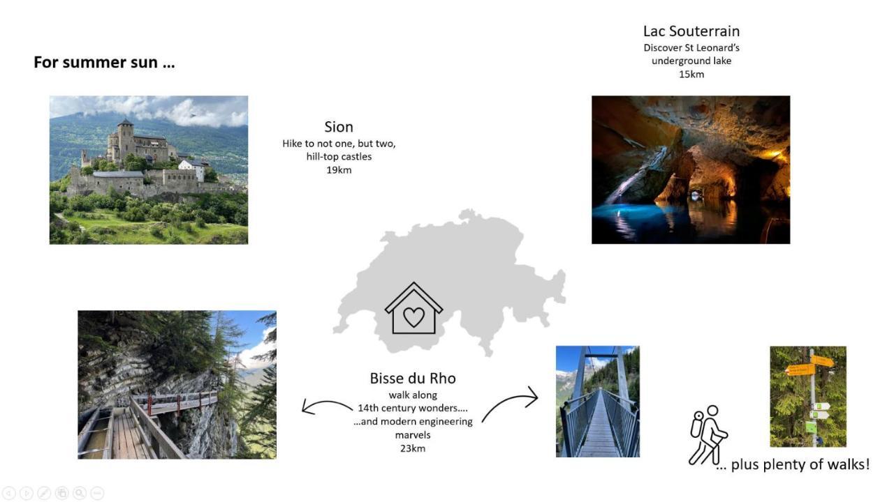 La Jacinthe De Crans Apartment ภายนอก รูปภาพ